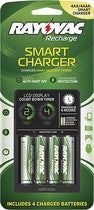 NiMH/NiCad AA/AAA Battery Charger