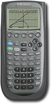 TI-89 Titanium Graphing Calculator, Pixel Display