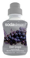 Diet Grape Sodamix