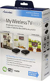 MyWirelessTV Wireless HDMI Kit